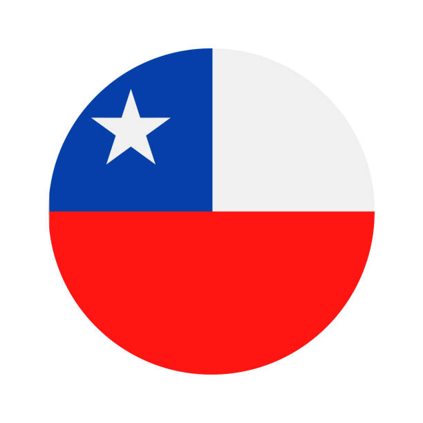 Chile flag image